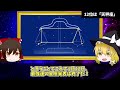 今日の暦 運勢 開運 ▶22日はどんは日？金運が万倍に！●●すれば全てが好転します！開運アクションは必見！星座ランキング・タロットも！ 金運アップ 風水 運気 スピリチュアル