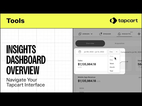 Insights dashboard overview