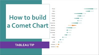 How to Build a Comet Chart