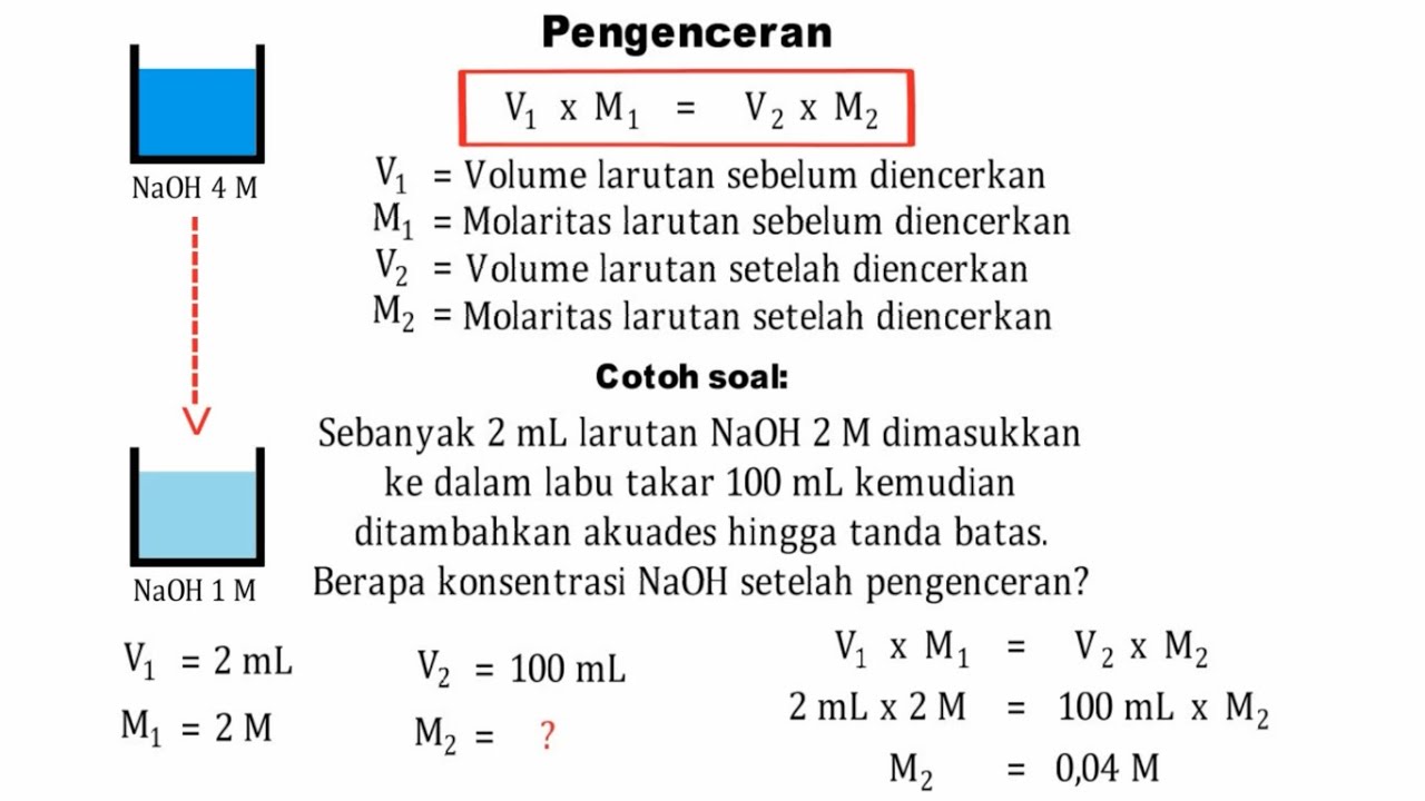 XI.4.b. Rumus Pengenceran Larutan (Teori) - YouTube