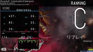 MuryokuP - Catastrophe [Cataclysm] 82.73%