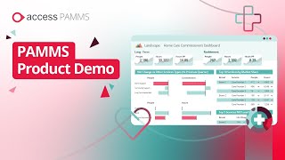 Access PAMMS - Product Demo