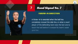 Hand Signals of Handball Referee