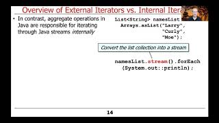 External vs. Internal Iterators in Java
