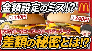 【ゆっくり解説】マクド最大の謎!?ダブルと普通のチーズバーガーの差額には驚きの理由が隠れれていた...!?