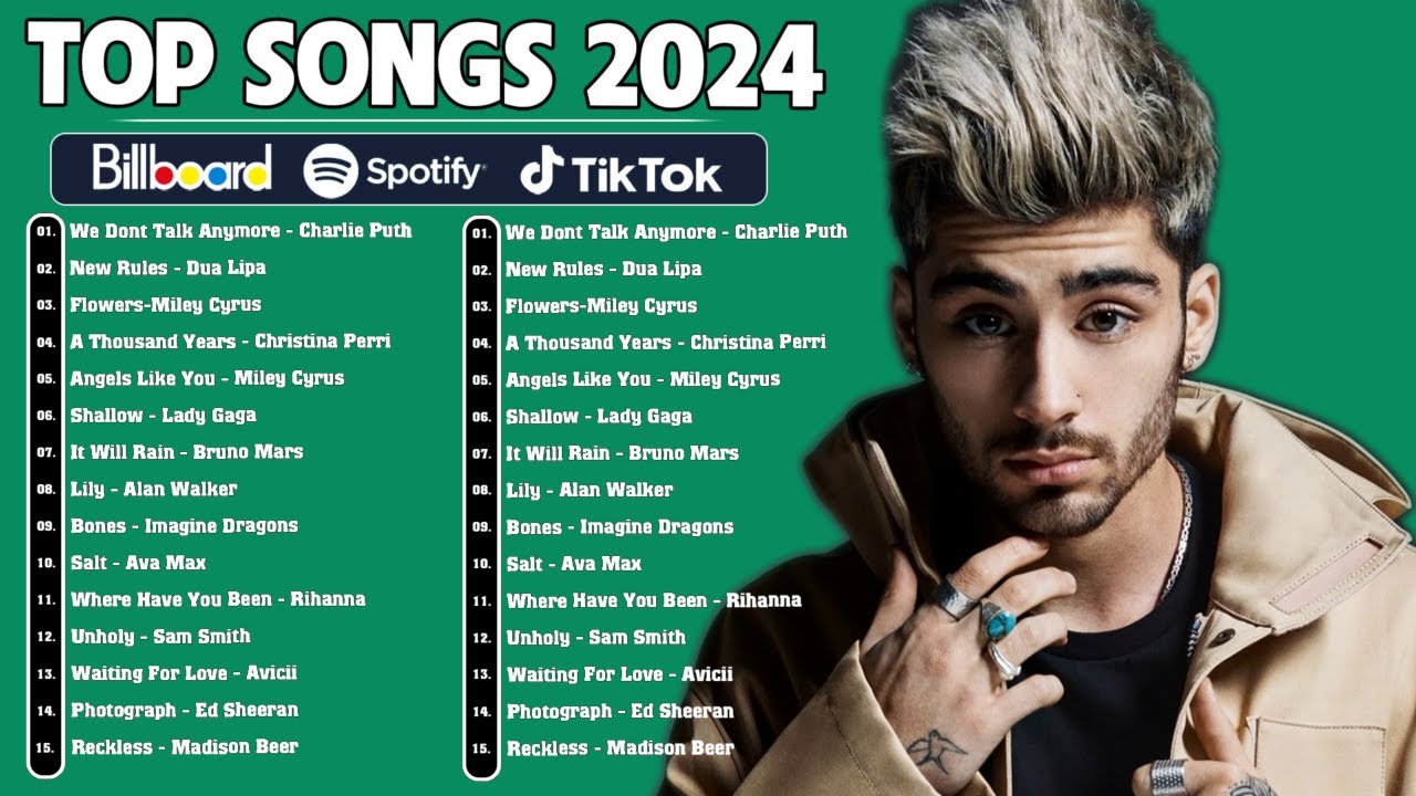 Top 20 Songs 2024 New Timeless Top Hits 2024 Playlist Taylor Swift
