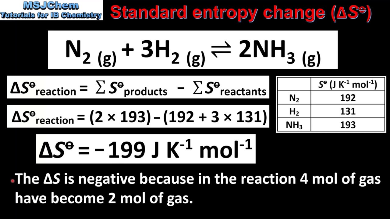 Standard Entropy Table - Filmqlero