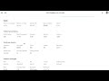 eem iron condor 60 dte 30 delta backtesting results