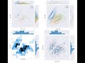 Jointplot in Details Using Python's Seaborn Library