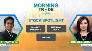 Impact of RBI's New Provisioning Rules For NBFCs; Your Stock Queries Answered LIVE | Morning Trade