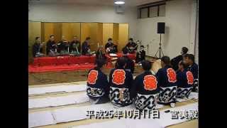 大井神社大祭総合研究所(メイキング~壱街地踊りマスターテープ)