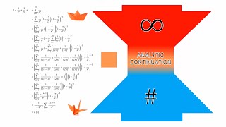 Step Zero of Analytic Continuation  Gateway to the Riemann Hypothesis  #mathmatics