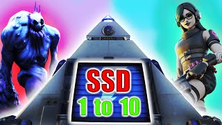 Twine Peaks Storm Shield Defense 1 to 10 | SSD1 to 10 | Fortnite STW