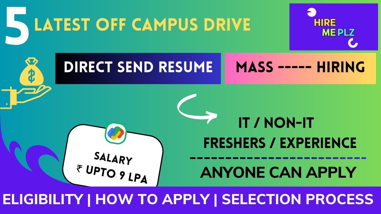 Off Campus Drive For 2025 Batch | Off Campus Drive For 2024 Batch ...