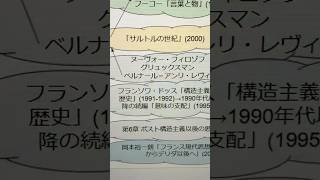 読書編4 ソルジェニーツィン「収容所群島」、リオタール「ポストモダンの条件」、フーコー・ドゥルーズ・デリダのフランスにおける周縁化、ヌーヴォー・フィロゾフの批判