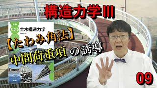 【構造力学Ⅲ】#09［たわみ角法］中間荷重項の誘導