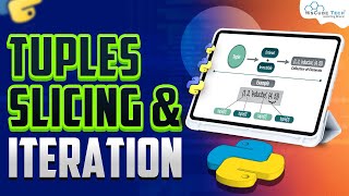 Python Tuples Slicing and Iteration - Explained with Example | Python Full Course For Beginners