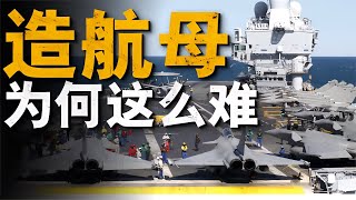 法國海軍新一代航母驚人之作，光核動力系統運維十年！裝滿了強化的軍用鋼 #军事 #军事科技 #战斗机 #无人机 #航母