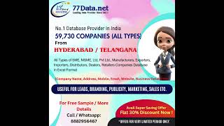 Database of companies in Hyderabad and Telangana.