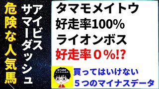 【にしちゃんねる 危険名人気馬 第973回】アイビスサマーダッシュ 2021 千直王者のライオンボスが該当する圧倒的不利なマイナスデータとは!?