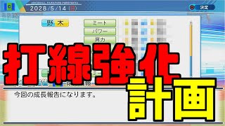 #9【パワプロ2020】大卒選手のみで日本一【ペナント・実況】