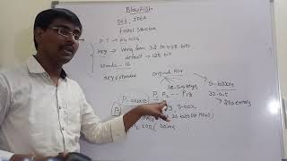 BLOWFISH ALGORITHM || ROUND FUNCTION || KEY EXPANSION || NETWORK SECURITY
