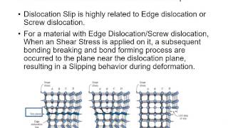 Dislocation Motion and Mechanism - HKUST MECH 2410 Tutorial 5 Part 1
