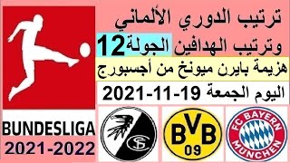 ترتيب الدوري الالماني وترتيب الهدافين ونتائج مباريات اليوم الجمعة 19-11-2021 الجولة 12 هزيمة البايرن