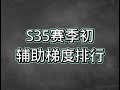 S35赛季初辅助梯度排行，冰甲流瑶起飞，太乙真人削弱后依旧强势！ #王者荣耀热门  #王者荣耀