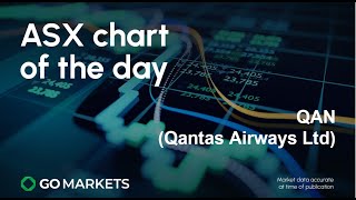 ASX chart of the day  - QAN - Airline stock price soars to new highs