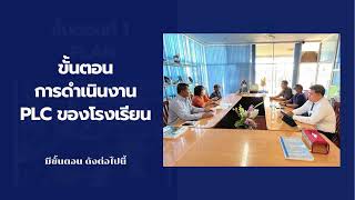 รายงานการสร้างชุมชนแห่งการเรียนรู้ทางวิชาชีพ PLC (ภาคเรียนที่ 2 ปีการศึกษา 2565)