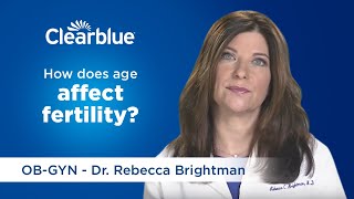 How Does Age Affect Fertility?