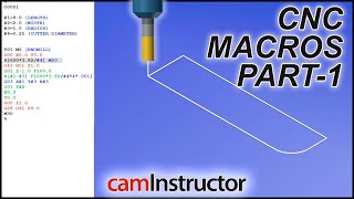 Programming CNC Macros - Part 1