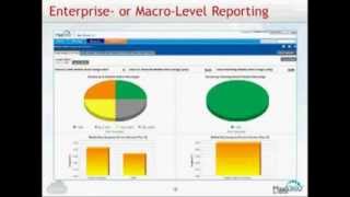 Controlling Mobile Data Expenses - Mobile and Telecom Expense Management