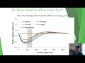 pgr re application intervals vs. pgr gdd models