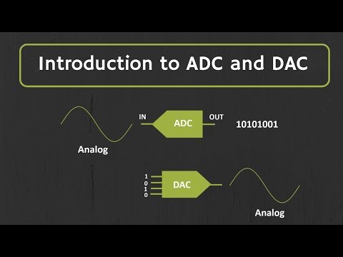 What are the basic DAC techniques?