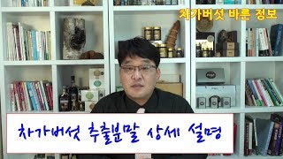 차가버섯 추출분말 상세 설명