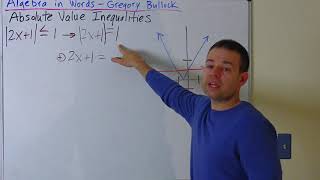 Y130.1 Absolute Value Inequalities - 2 Methods