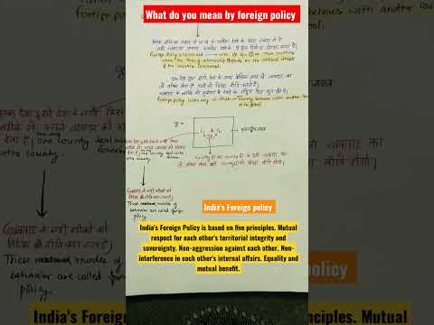 What are the objectives of foreign policy in international relations?