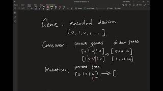 1303 Vehicle Routing Problem with Genetic Algorithm