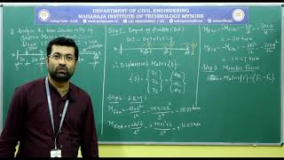 Problem 2:Analysis of continuous beam using stiffness matrix method