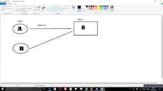 Tutorial 2: Python Variables(Names); Datatypes (Numbers)