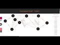 Connect 2 DIV with a line in HTML using Javascript (draggable)