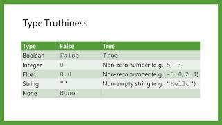 Truthiness