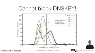 DNS Security - DNSSEC and DDOS attacks