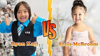 Ryan’s World VS Alaïa McBroom (The ACE Family) Transformation 👑 New Stars From Baby To 2023