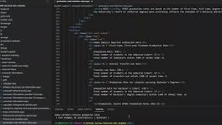 How to Use Git To Restore Your Files Like a Pro!