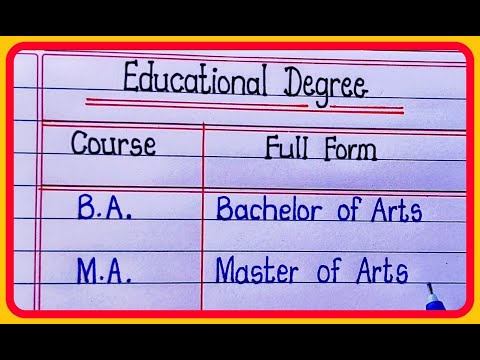 Full Form Of Ba, BBA, BCA, BSC, MBA, MBBS, MCA, B Tech, M Tech... I GK ...