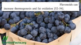 Fat Burning Via Flavonoids