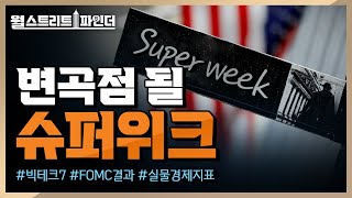 [Wall Street Finder] Super Week to become an inflection point  | JUNE.9.2023(Fri)